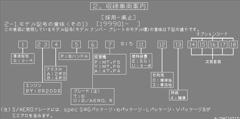 /images/s15/S15-Fast-Pg1.png